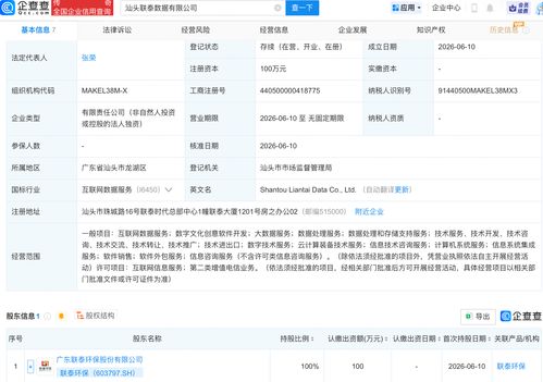 联泰环保成立数据公司，布局数字文创软件开发业务